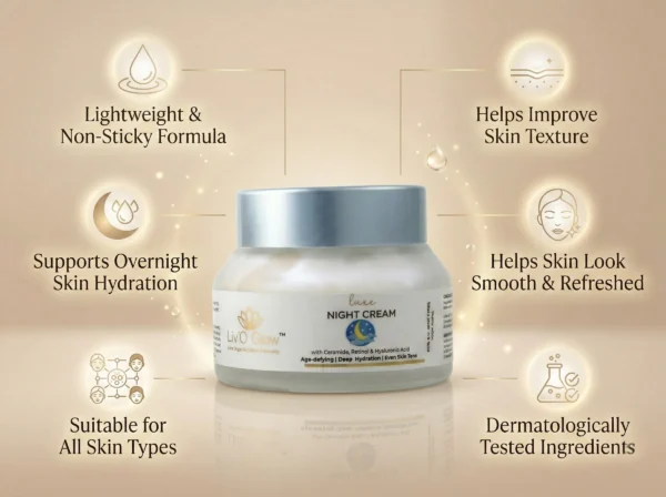 Night Cream Features
