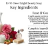 List_ingredients_for_soap