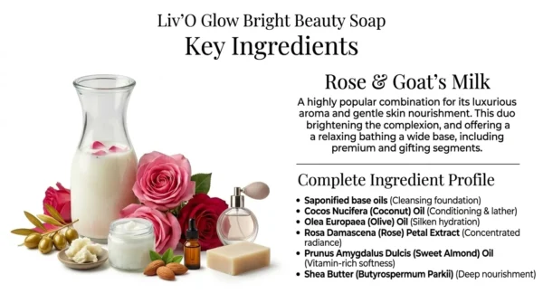 List_ingredients_for_soap