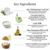 Hydro Cool Soap Ingredients