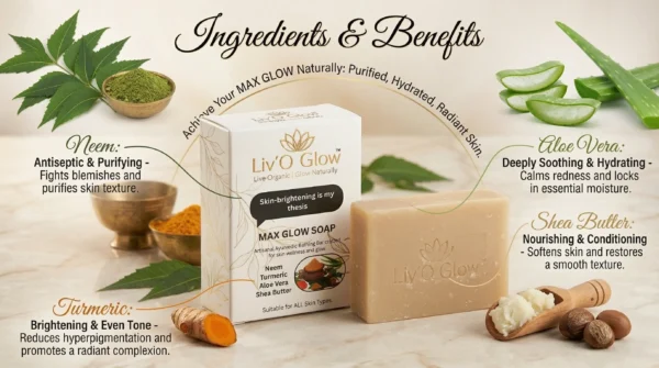 Liv'O Glow Max Glow Soap Ingredients