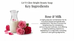 Rose & Milk Combination